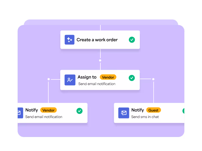 A work order creates itself, assigns the vendor, and notifies the guest in chat.